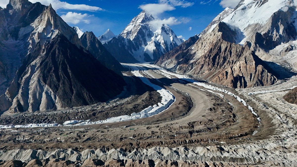K2 Base Camp, a group trip
